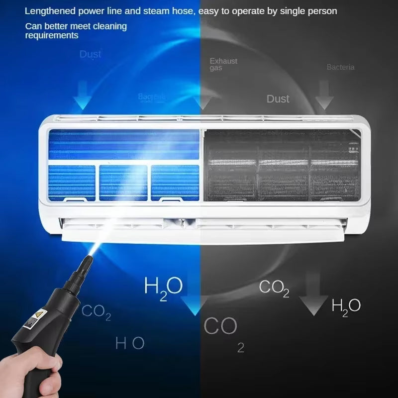 Steamixci 2500W High-Pressure Steam Cleaner – 6-Gear Adjustable Handheld Sanitizer for Home & Car