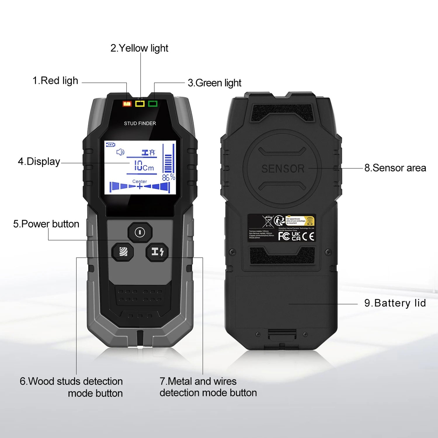 StixMika 5-in-1 Stud Finder – 120mm Deep Metal Detection, Live AC Wire Warning & Tri-Color LED Alert