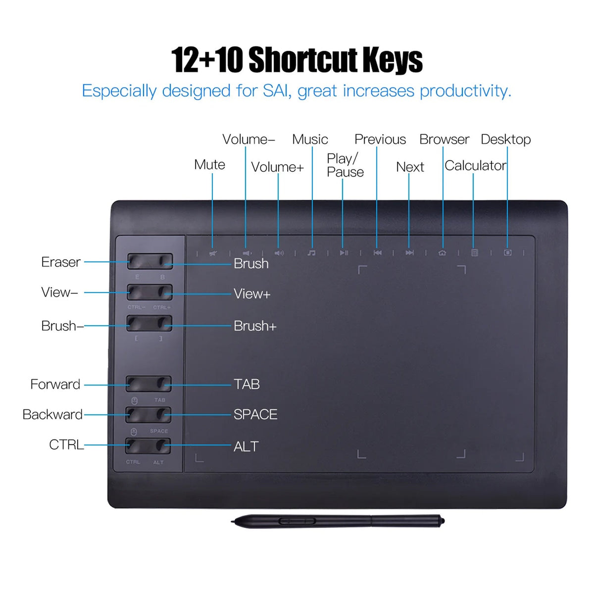 TabPenca Professional 8192-Level Pressure Sensitivity with Battery-Free Stylus