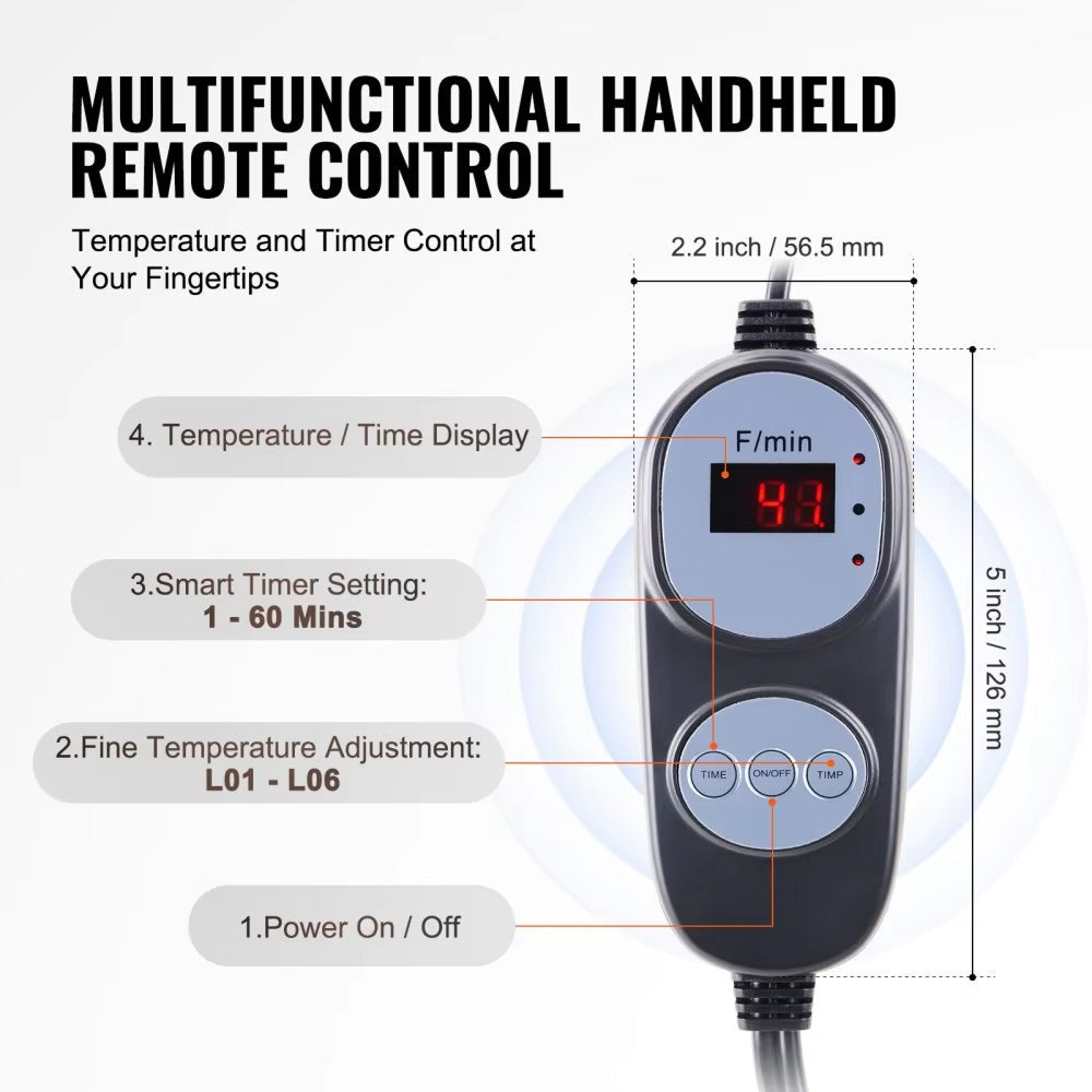 SauniWrap Reaches 176°F with multiple heat zones