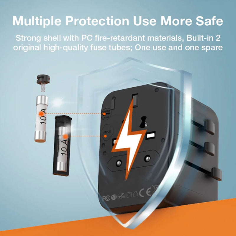 TourLiko Dual USB plus Type-C charging ports