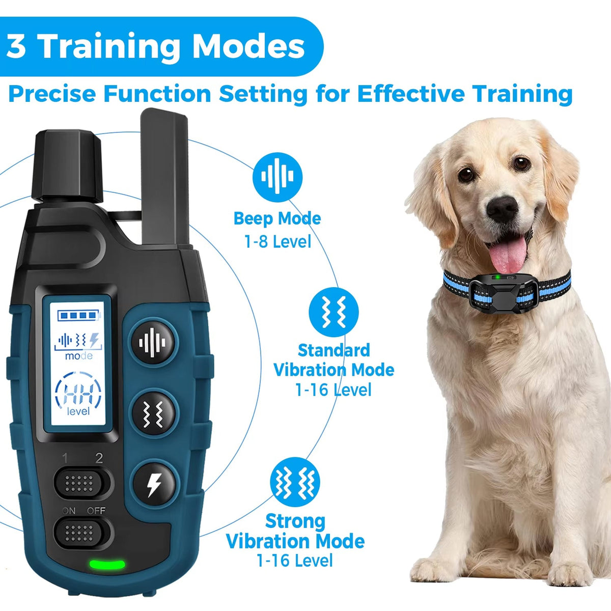 TrainyPaw Rechargeable Battery Power with Automatic Protection System