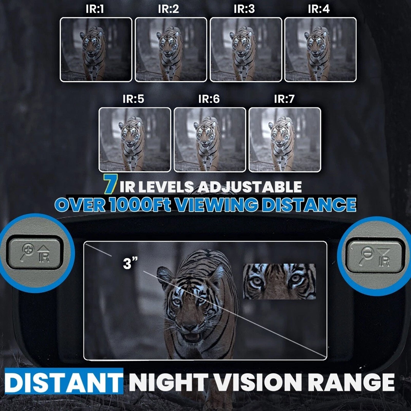 ViewCliq 4K Night Vision Goggles – 42MP Digital Binoculars, 3