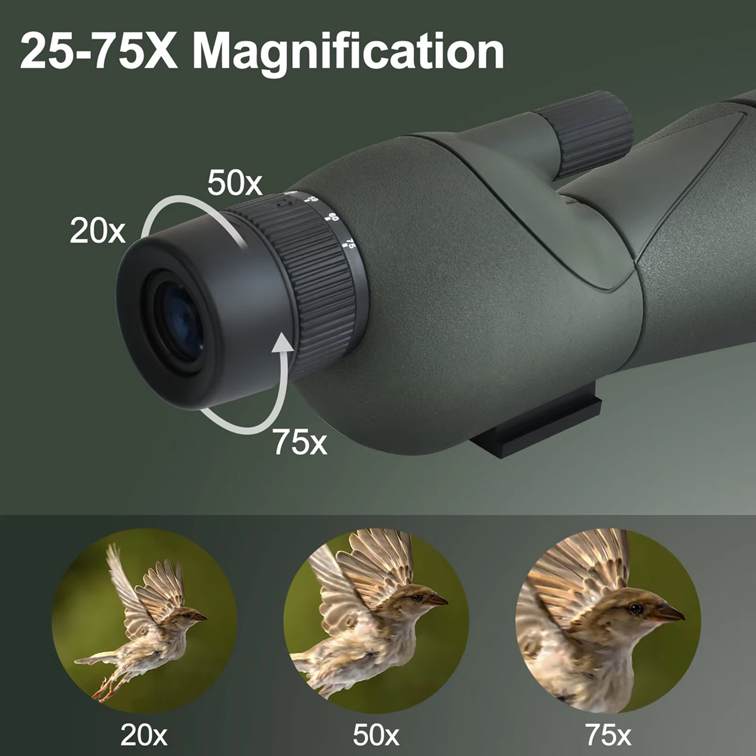 WildXplo Variable 25x To 75x Magnification Power with Waterproof IPX4 Protection