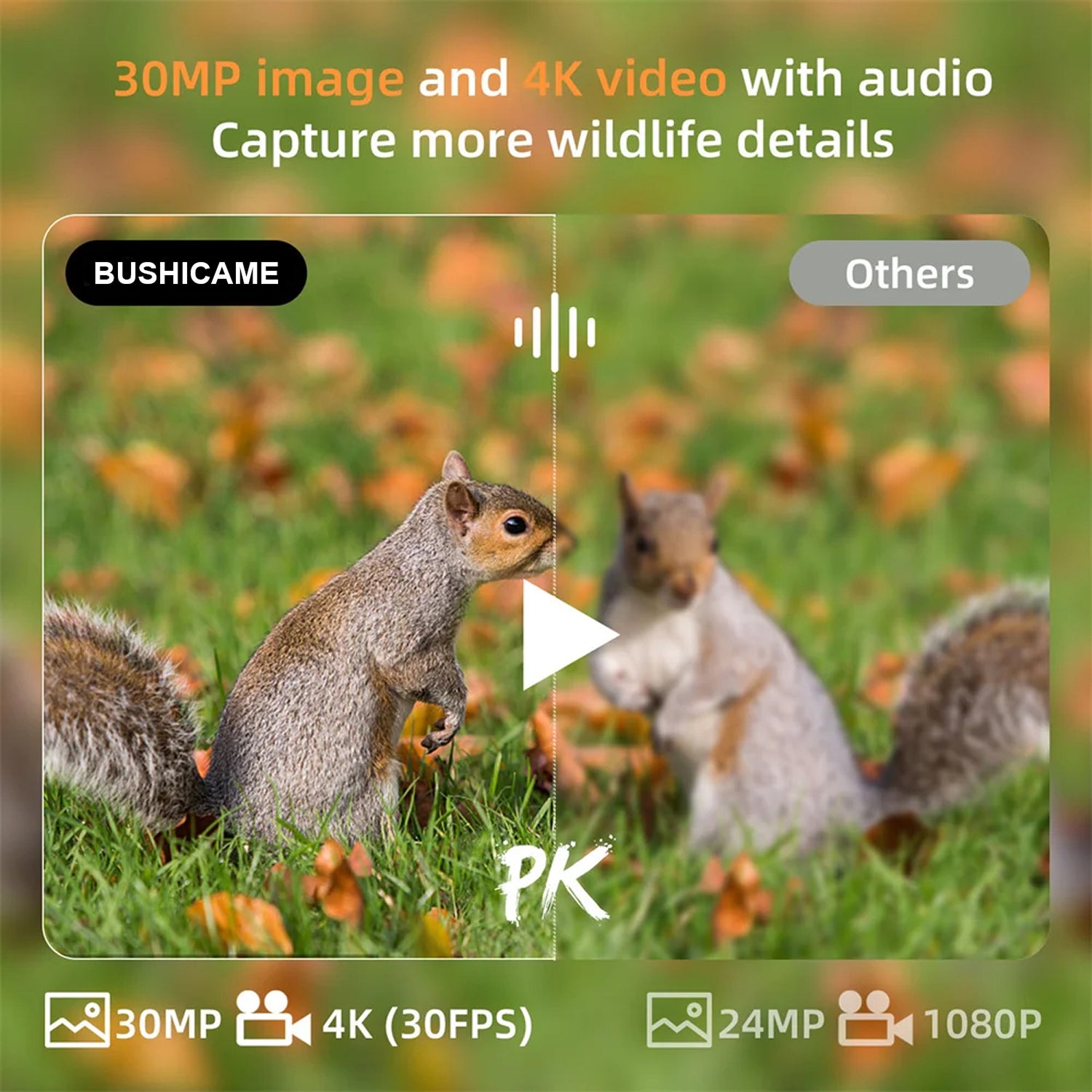 WildiZoom Professional-Style 4K Video And 30MP Photography with Real-Time 4G