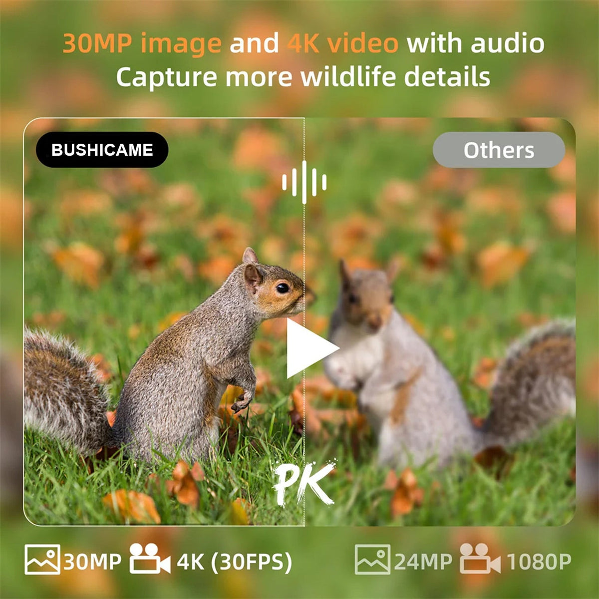WildiZoom Professional-Style 4K Video And 30MP Photography with Real-Time 4G